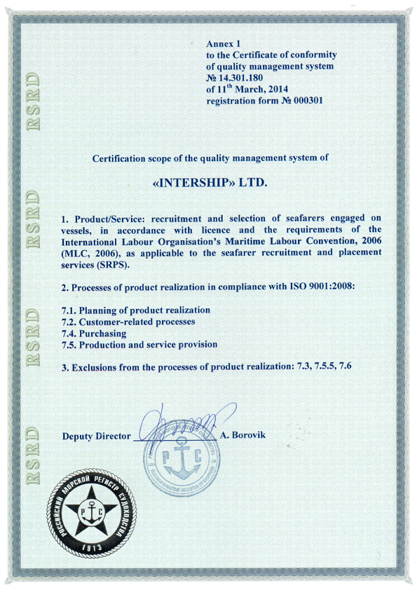 ISO 9001:2008 Annex 1